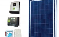 Solar Paketler Ve Ürün İçeriği