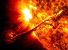 Güneş Enerjisi Nedir?