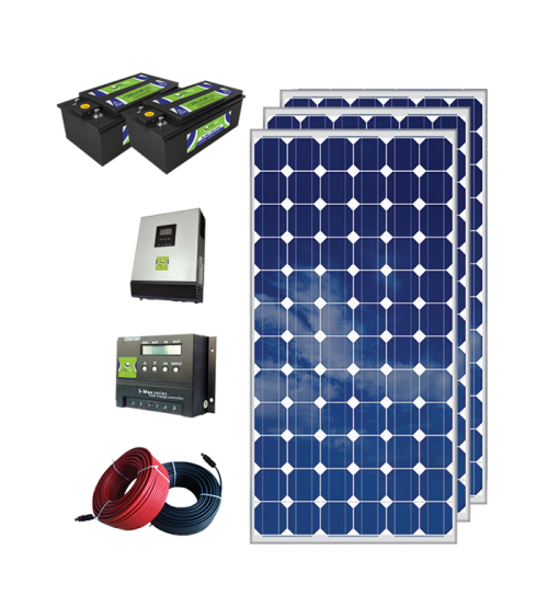 Solar paketler
